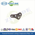 CE ISO proved Femoral proximal locking plate IV repair tool